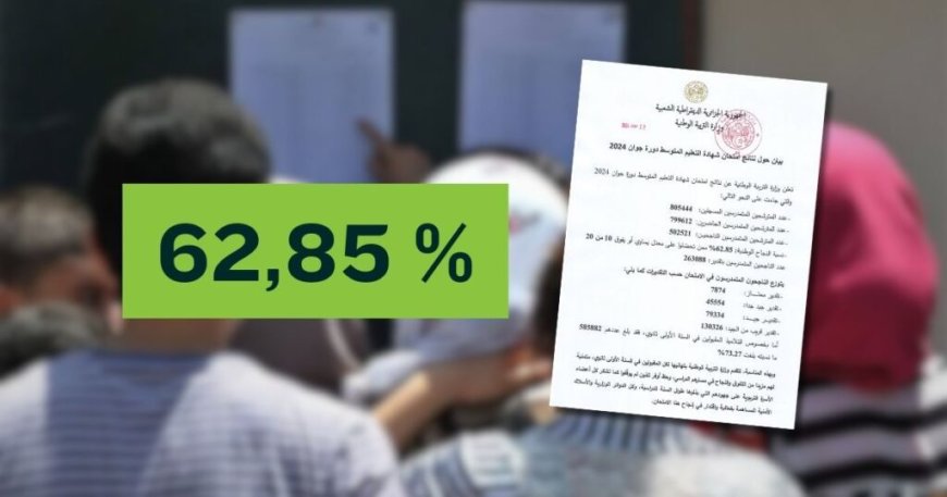 BEM 2024 / Algérie : Voici le taux de réussite national (ministère de l’Éducation)