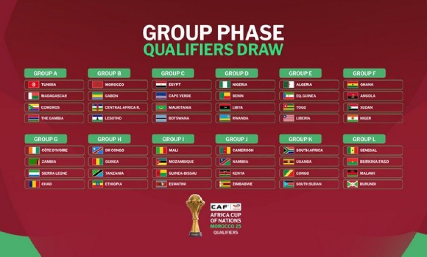 CAN 2025 : les Verts héritent d’un groupe abordable !