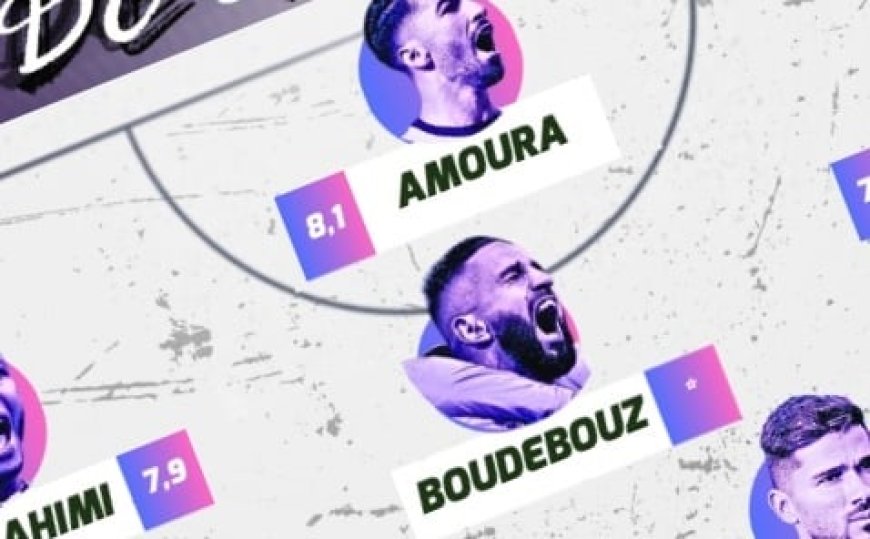 Verts : L'équipe DZfoot de la semaine (N°17)