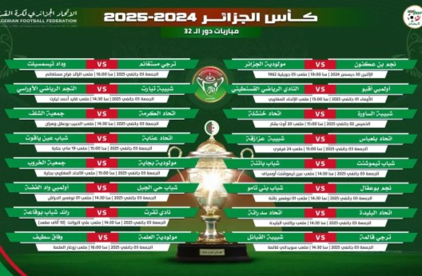 Coupe d'Algérie (32es de finale) : O. Akbou-CSC,  JSS-USMK et  ESBA-MCA à l'affiche